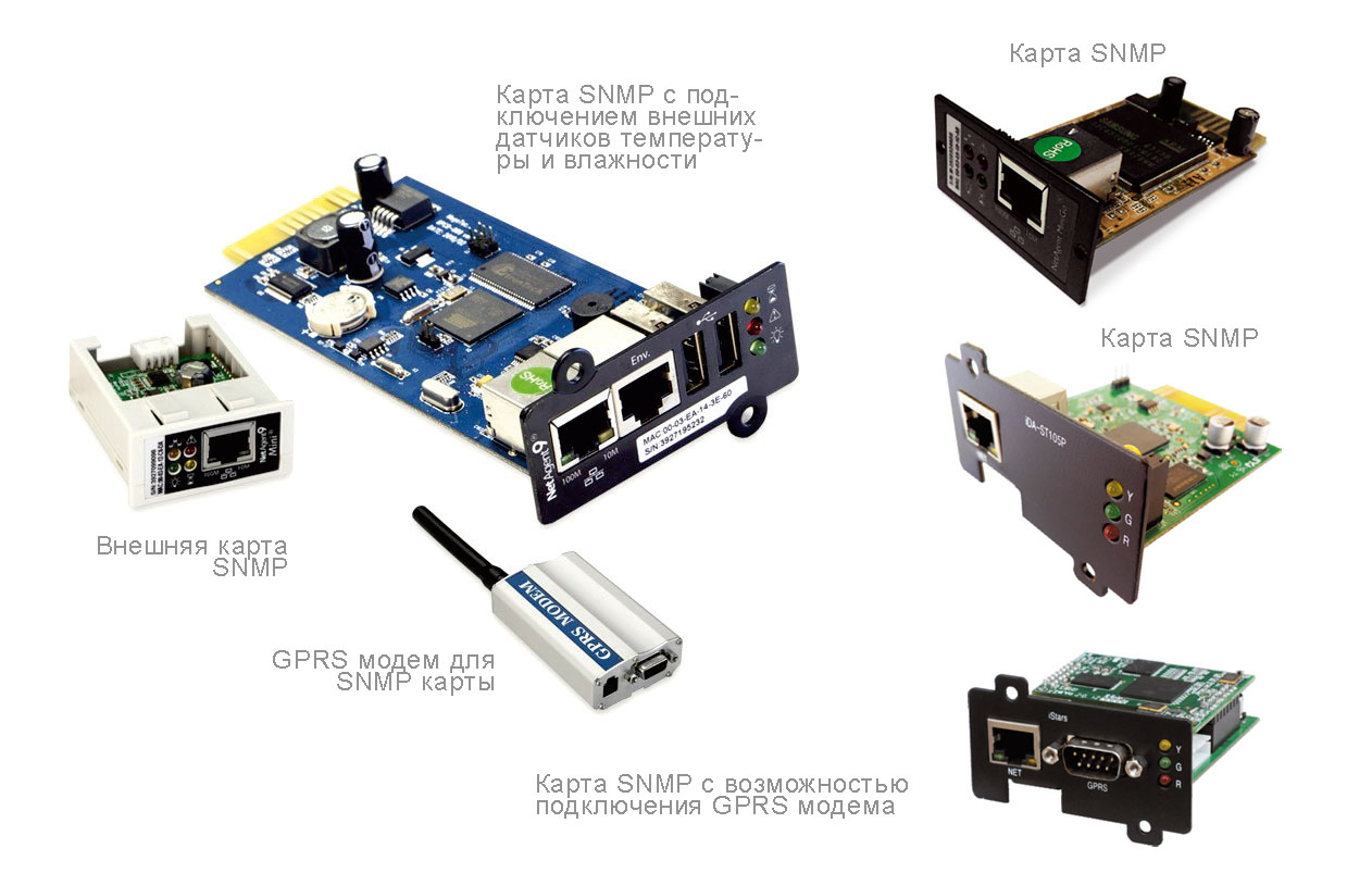 Snmp карта для ибп что это